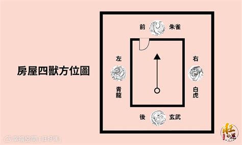 虎邊開口化解|風水大師教你虎邊開門化解法